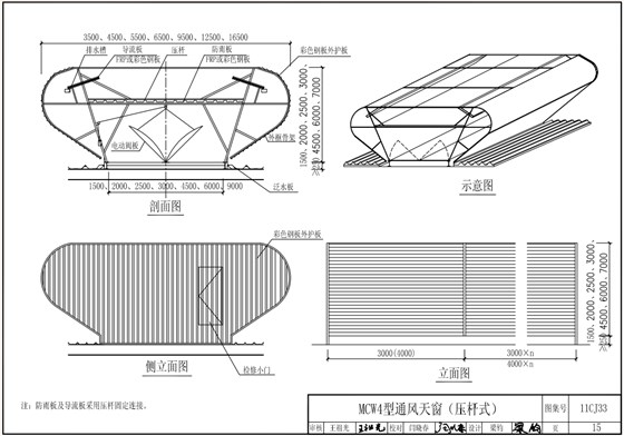 MCW4型通風(fēng)天窗結(jié)構(gòu)示意圖